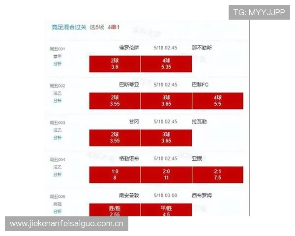 世界杯约旦VS阿根廷比赛全场直播时间、赛程安排及赛后点评 世界杯约旦VS阿根廷比赛全场直播时间、赛程安排及赛后点评